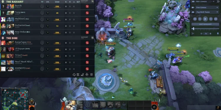 The Ultimate Beginner’s Guide to Dota 2: Unraveling the Mysteries of the Ancients