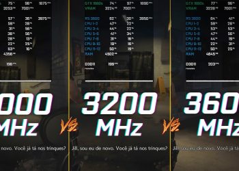 Is Faster RAM Worth Double the Price for FPS Gaming?
