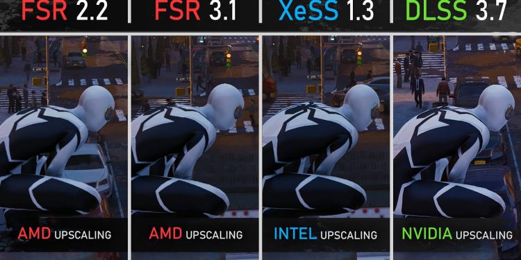 The best guide for screen resolution in pc gaming