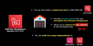 What is the “KMS” Activation Error and Why You Should Be Worried